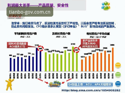 天博官网安全吗？用户必看的安全性与体验深度解析