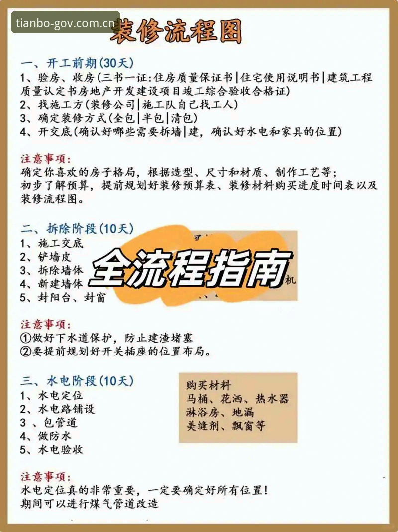 天博网页平台功能详解：安装到注册全流程指南